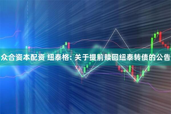 众合资本配资 纽泰格: 关于提前赎回纽泰转债的公告
